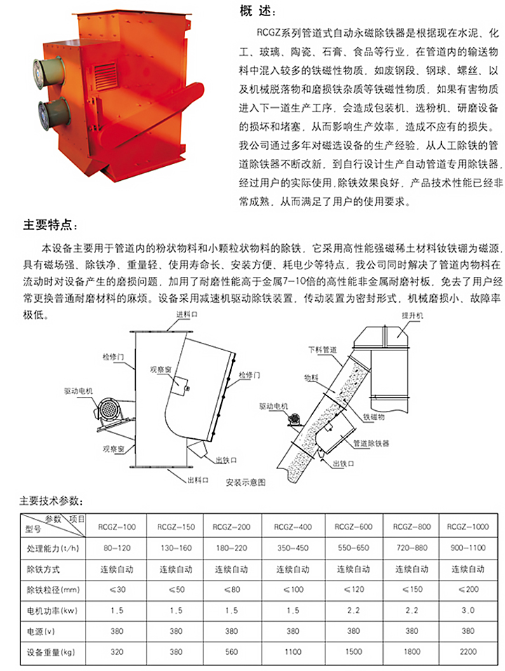 RCGZ系列管道式自動(dòng)除鐵器2.jpg