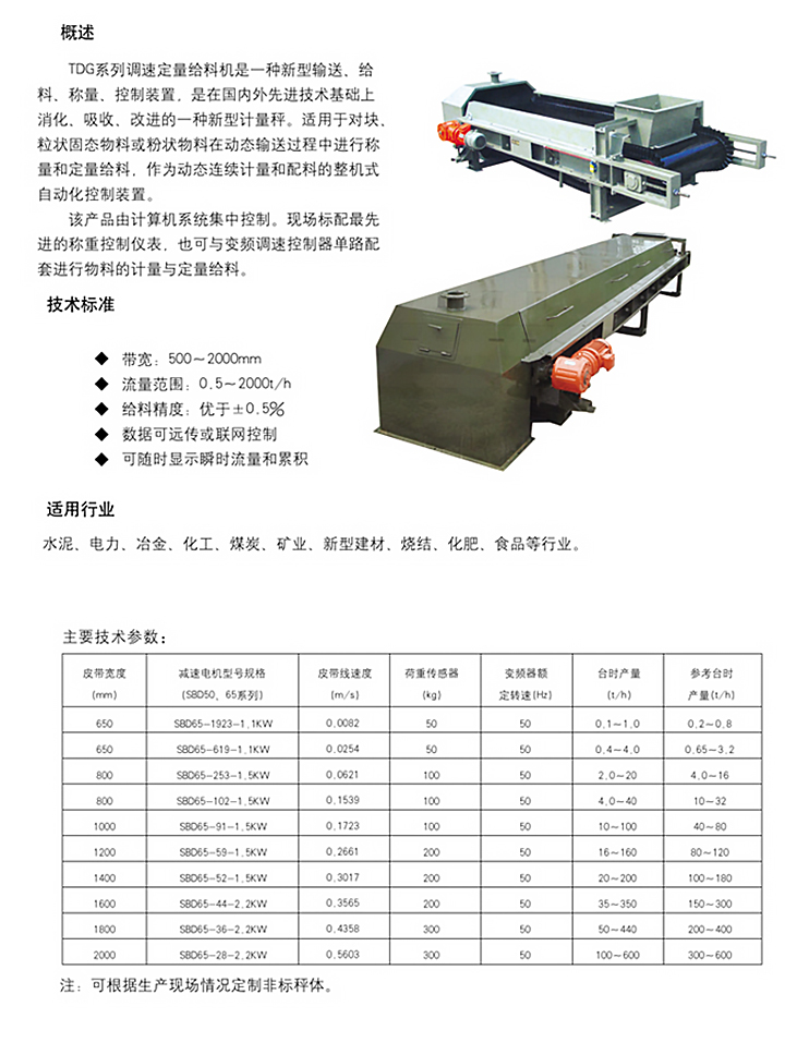 TDG調(diào)速定量給料機(jī)3.jpg