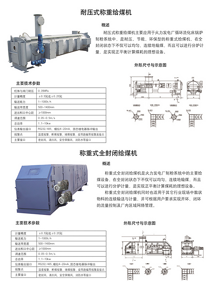 耐壓式稱重給煤機3.jpg
